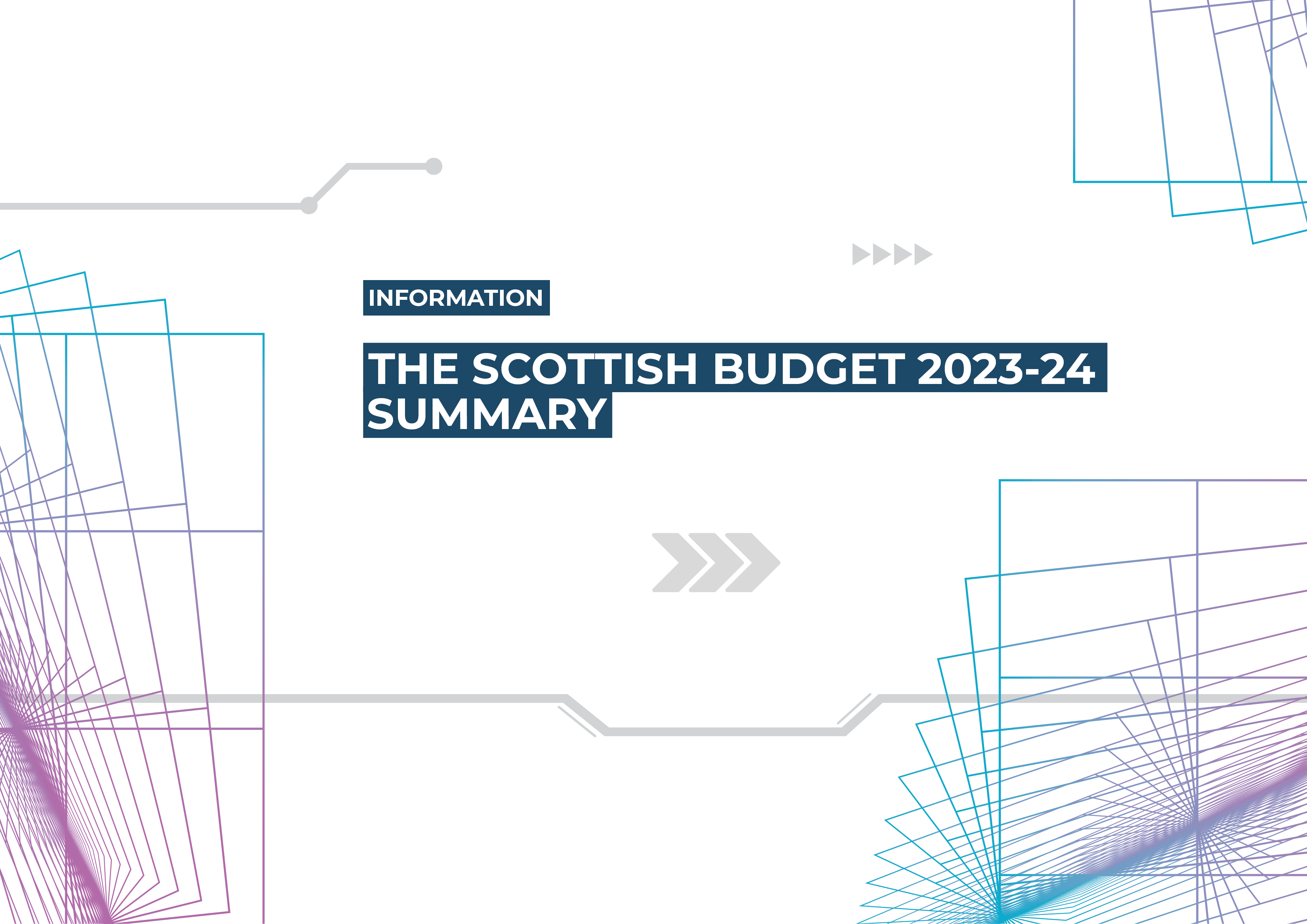 Scottish Budget 2023 2024 Summary FourM